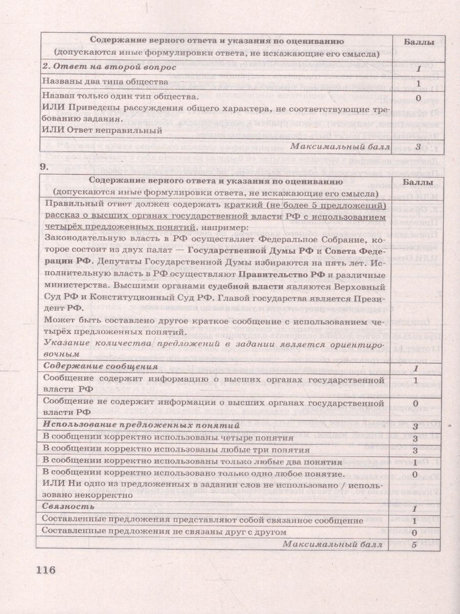 Обложка книги ВПР Обществознание 7 класс. Типовые задания. 15 вариантов. ФИОКО СТАТГРАД. ФГОС, Автор Коваль Т.В., издательство Экзамен | купить в книжном магазине Рослит