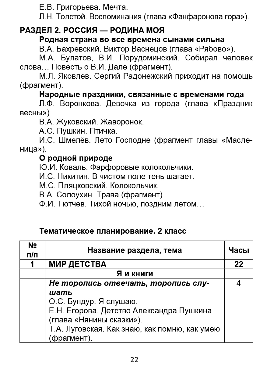 Обложка книги Литературное чтение на родном (русском) языке 1-4 классы. Методические рекомендации для учителей, Автор Понятовская Ю.Н., издательство Планета | купить в книжном магазине Рослит
