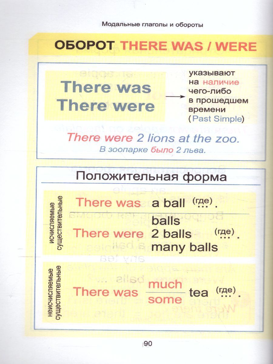Обложка книги Английский язык. Курс начальной школы в таблицах, Автор Бельская И.Л., издательство Кузьма                                             | купить в книжном магазине Рослит