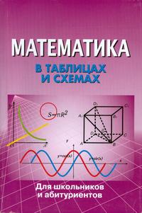 Обложка книги Математика в таблицах и схемах.Для школьников и абитуриентов, Автор Крутова И.А., издательство ВИКТОРИЯ | купить в книжном магазине Рослит