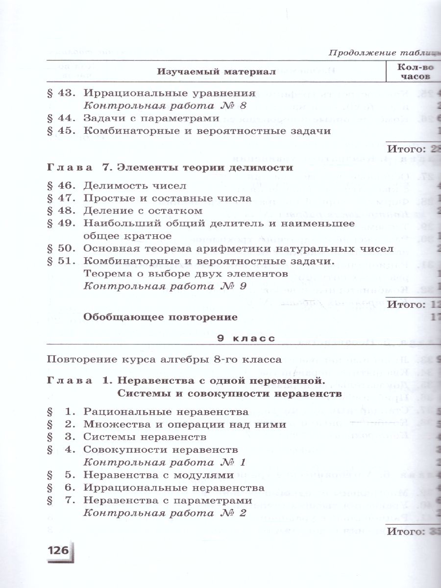 картинка Алгебра 7-9 класс Контрольные работы к учебнику Мордковича, Николаева (углубленный уровень) ФГОС от магазина Рослит