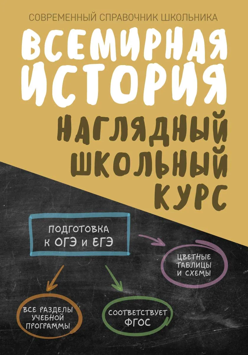 Обложка книги Всемирная история. Наглядный школьный курс (Кузьма), Автор Аксёнова О.И. Дуда М.Ю., издательство Кузьма                                             | купить в книжном магазине Рослит