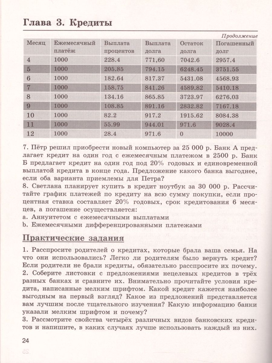Обложка книги Основы финансовой грамотности 8-9 класс. Рабочая тетрадь, Автор Чумаченко В.В. Горяев А.П., издательство Просвещение | купить в книжном магазине Рослит