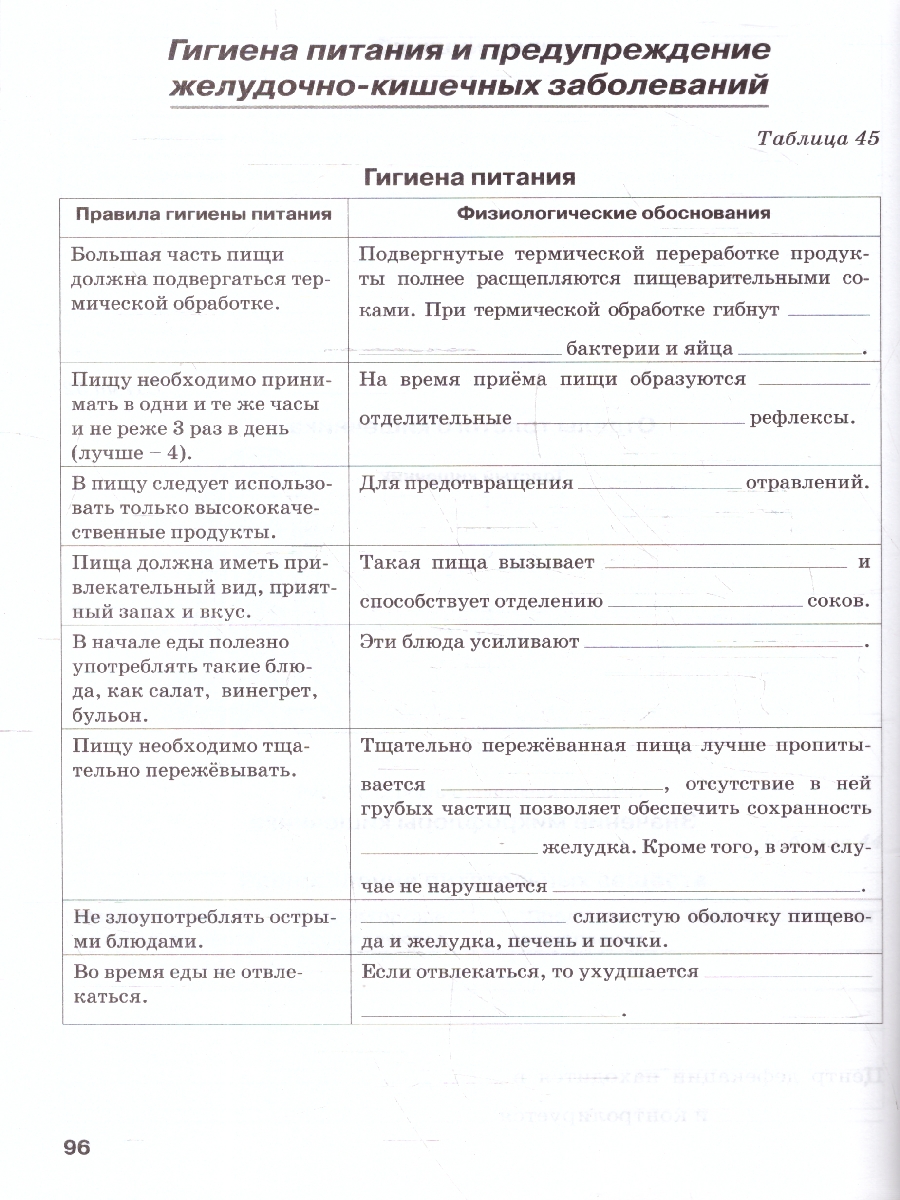 Обложка книги Биология 9 класс. Рабочая тетрадь. ФГОС, Автор Бодрова Н. Ф., издательство ТЦУ | купить в книжном магазине Рослит