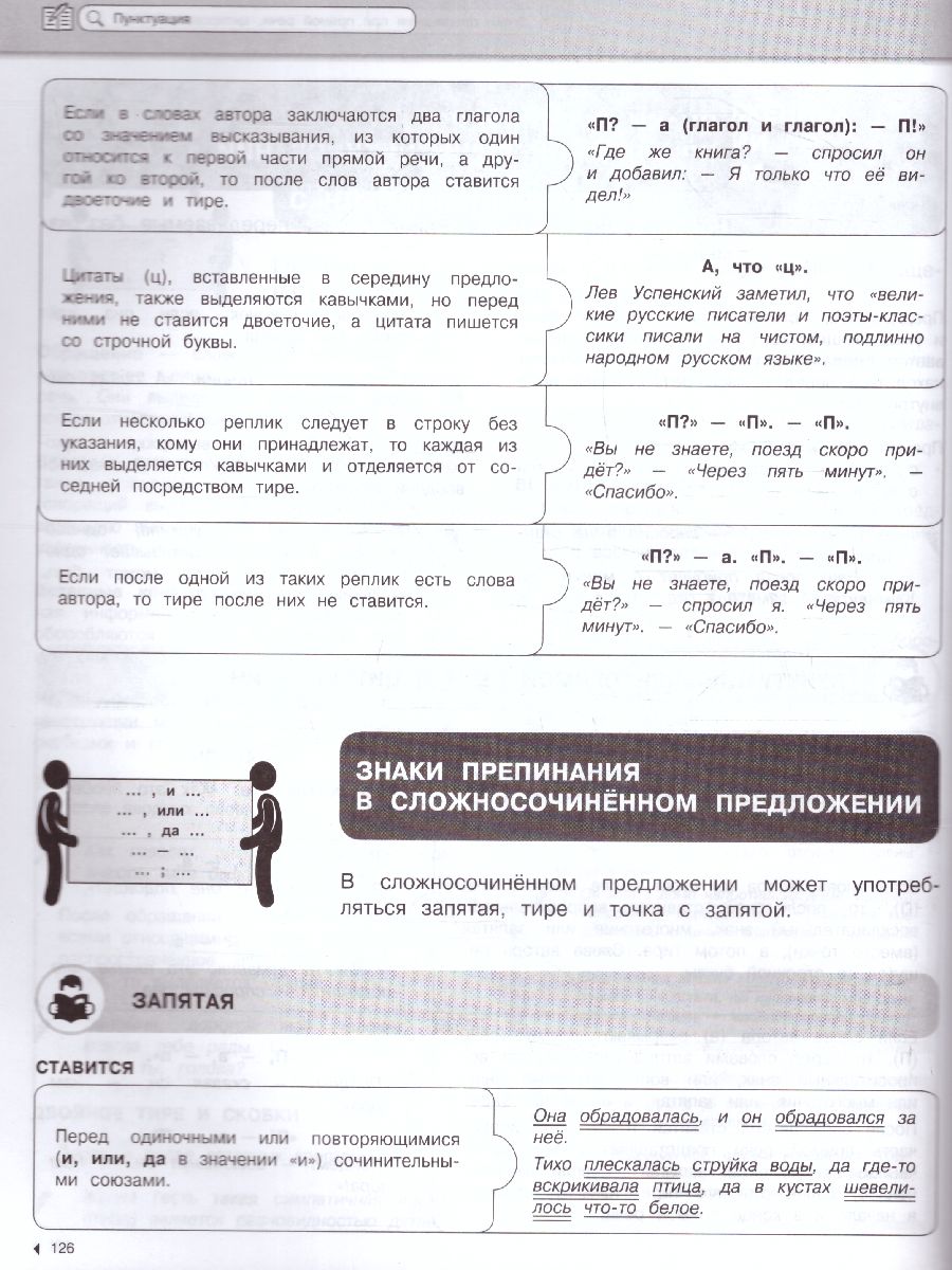 Обложка книги Русский язык Наглядный школьный курс: удобно и понятно, Автор Железнова Е. В. Колчина С. Е., издательство ЭКСМО | купить в книжном магазине Рослит