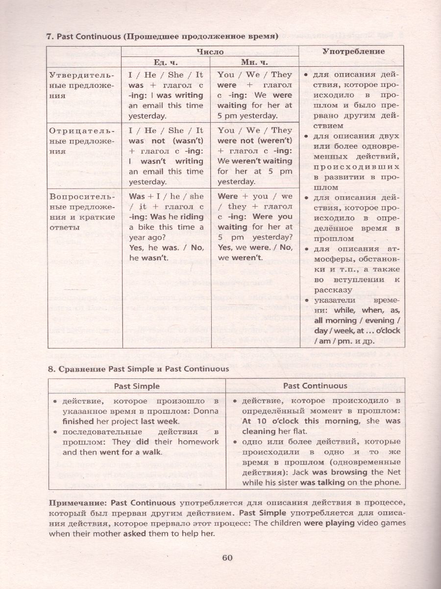 Обложка книги Английский язык 7 класс. Мониторинг успеваемости. Готовимся к ВПР с аудиокурсом, Автор Смирнов Ю.А. Аксёнов О.О., издательство Издательство Интеллект-центр | купить в книжном магазине Рослит