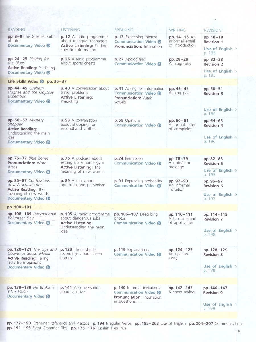 Обложка книги Английский язык 10 класс. Базовый уровень. Учебное пособие, Автор Мишин А.В. Громова И.А. Ёлкина К.И., издательство Просвещение | купить в книжном магазине Рослит