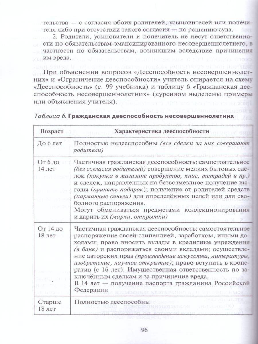 Обложка книги Обществознание 8 класс. Методическое пособие. ФГОС, Автор Коваль Т.В., издательство Русское слово | купить в книжном магазине Рослит