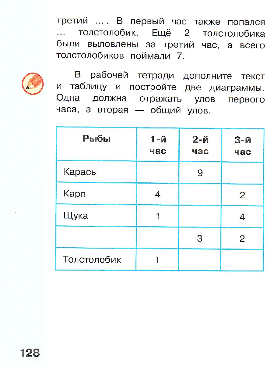 Обложка книги Информатика. 2 класс. Учебник. В 2 ч. Часть 1, Автор Павлов Д.И. Полежаева О.А. Коробкова Л.Н и др.;, издательство Просвещение/Союз                                   | купить в книжном магазине Рослит