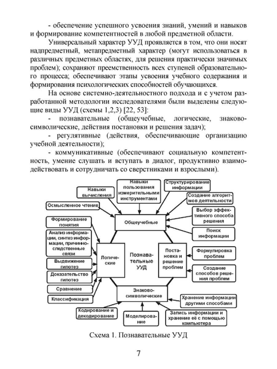 Обложка книги Формирование УУД учащихся на уроках обществознания 7-9 классов средствами решения учебных задач. Методическое пособие, Автор Зарубина В.В. Дворкина Л.Н., издательство Планета | купить в книжном магазине Рослит