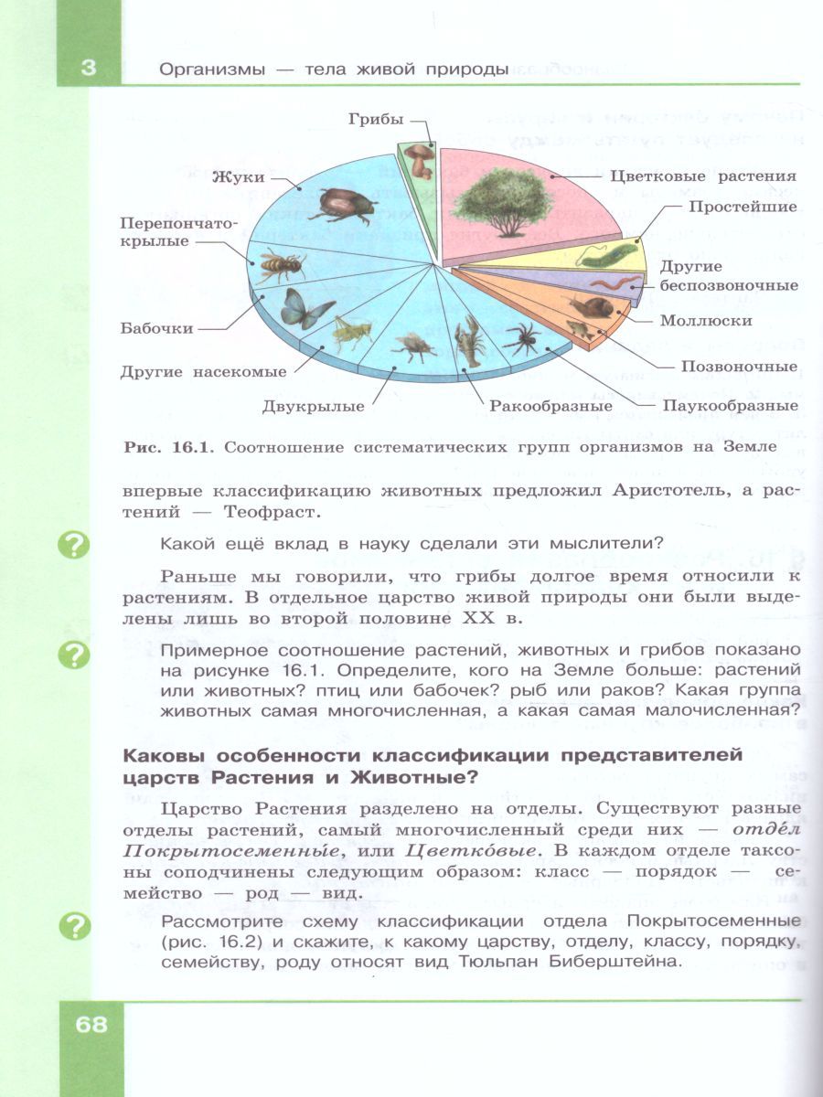 биология 5 класс сивоглазов плешаков. биология рохлов теремов учебник. рохлов трофимов биология 9. учебник биологии 5 мансурова. биология 10 класс теремов рохлов учебник.
