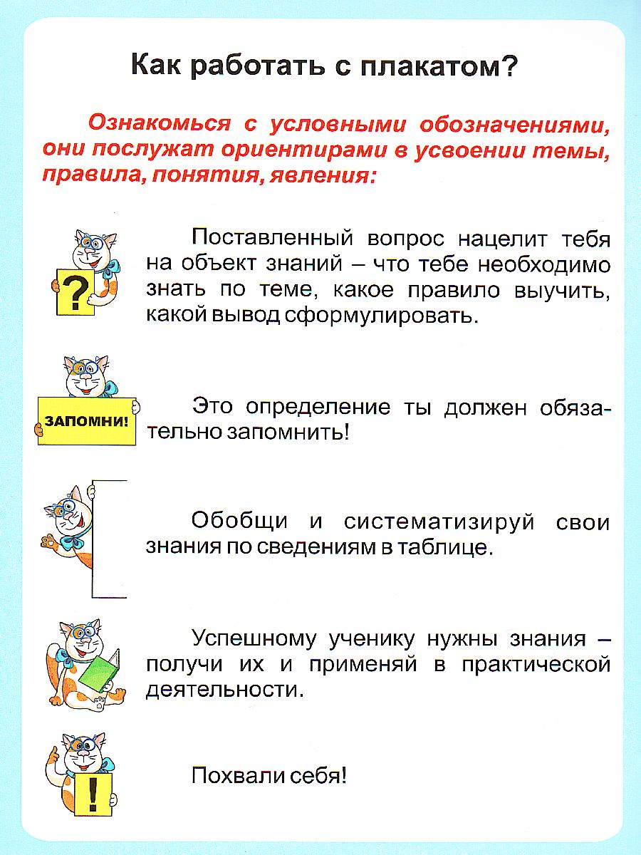 Обложка книги Русский язык 1-4 класс. Правописание приставок. Таблица-плакат для начальной школы, Автор НП-23, издательство Учитель | купить в книжном магазине Рослит