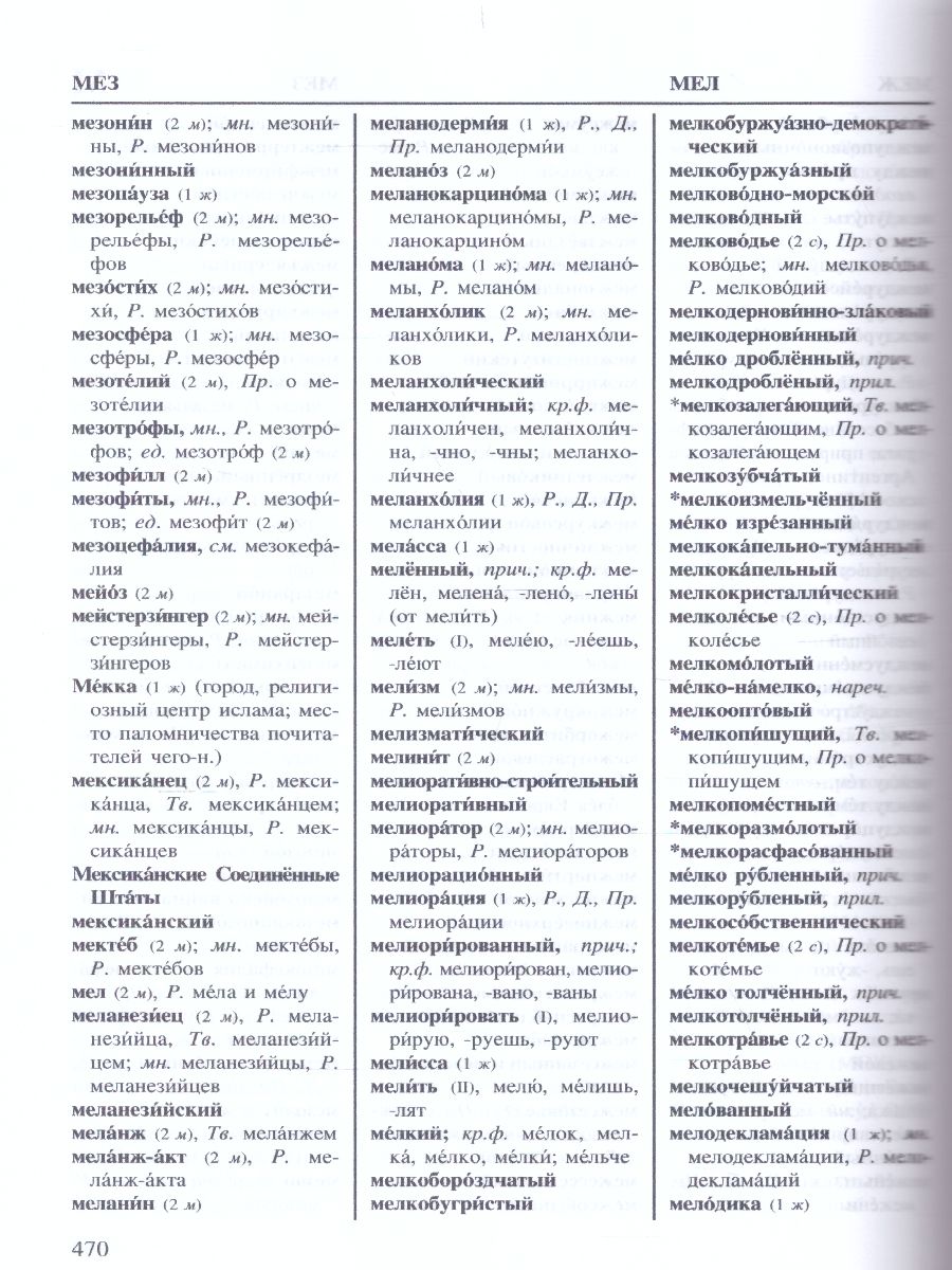 Обложка книги Орфографический словарь русского языка, Автор Букчина Б.З. СазоноваИ.К. Чельцова Л.К., издательство АСТ-Пресс | купить в книжном магазине Рослит