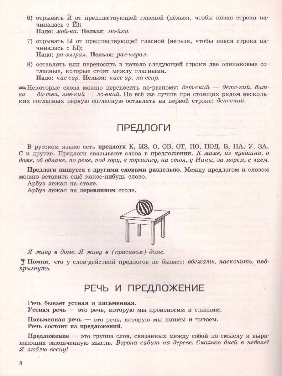Обложка книги Русский язык 1 класс. Все основные правила, Автор Узорова О.В. Нефёдова Е.А., издательство АСТ | купить в книжном магазине Рослит