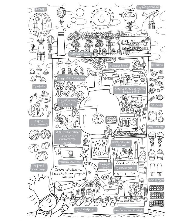 Обложка книги Раскраска огромная "Шоколадная фабрика" 120х80см, Автор PA070, издательство Глобен | купить в книжном магазине Рослит