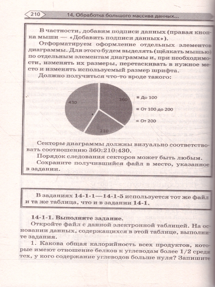 Обложка книги Информатика ОГЭ 9 класс. Тематический тренинг, Автор Ушаков Д. М., издательство АСТ | купить в книжном магазине Рослит