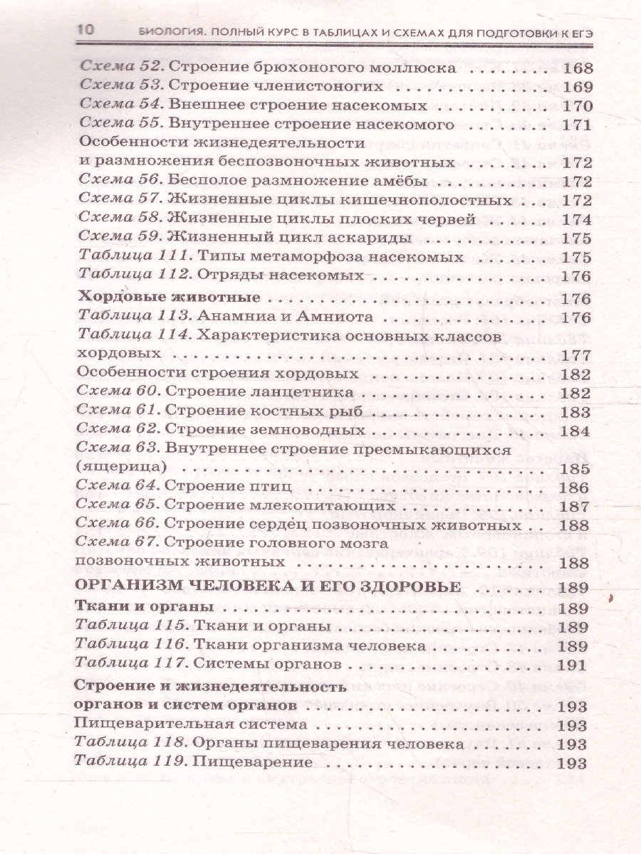 Обложка книги Биология ЕГЭ 10-11 классы. Полный курс в таблицах и схемах, Автор Маталин А. В., издательство АСТ | купить в книжном магазине Рослит