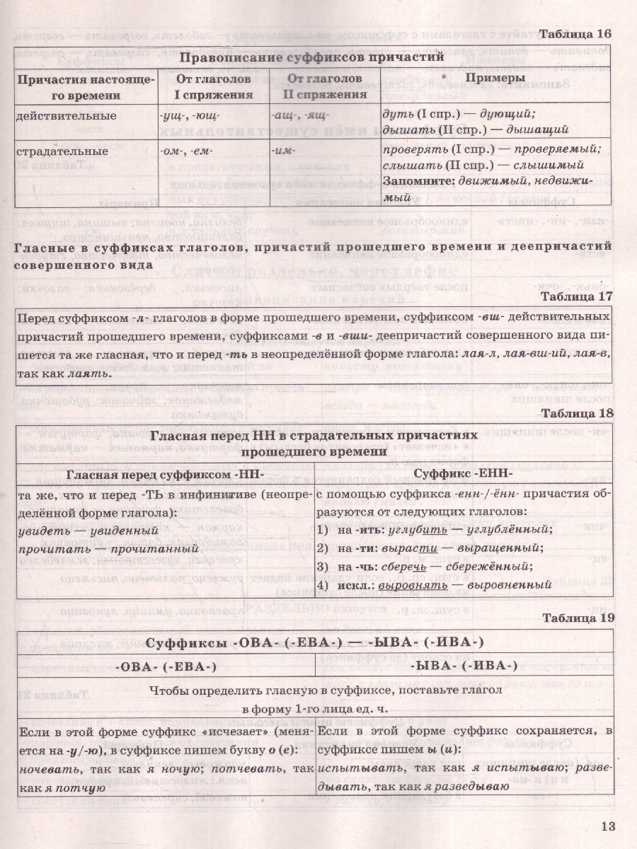 Обложка книги ЕГЭ Русский язык в схемах и таблицах, Автор Политова И.Н., издательство Экзамен | купить в книжном магазине Рослит