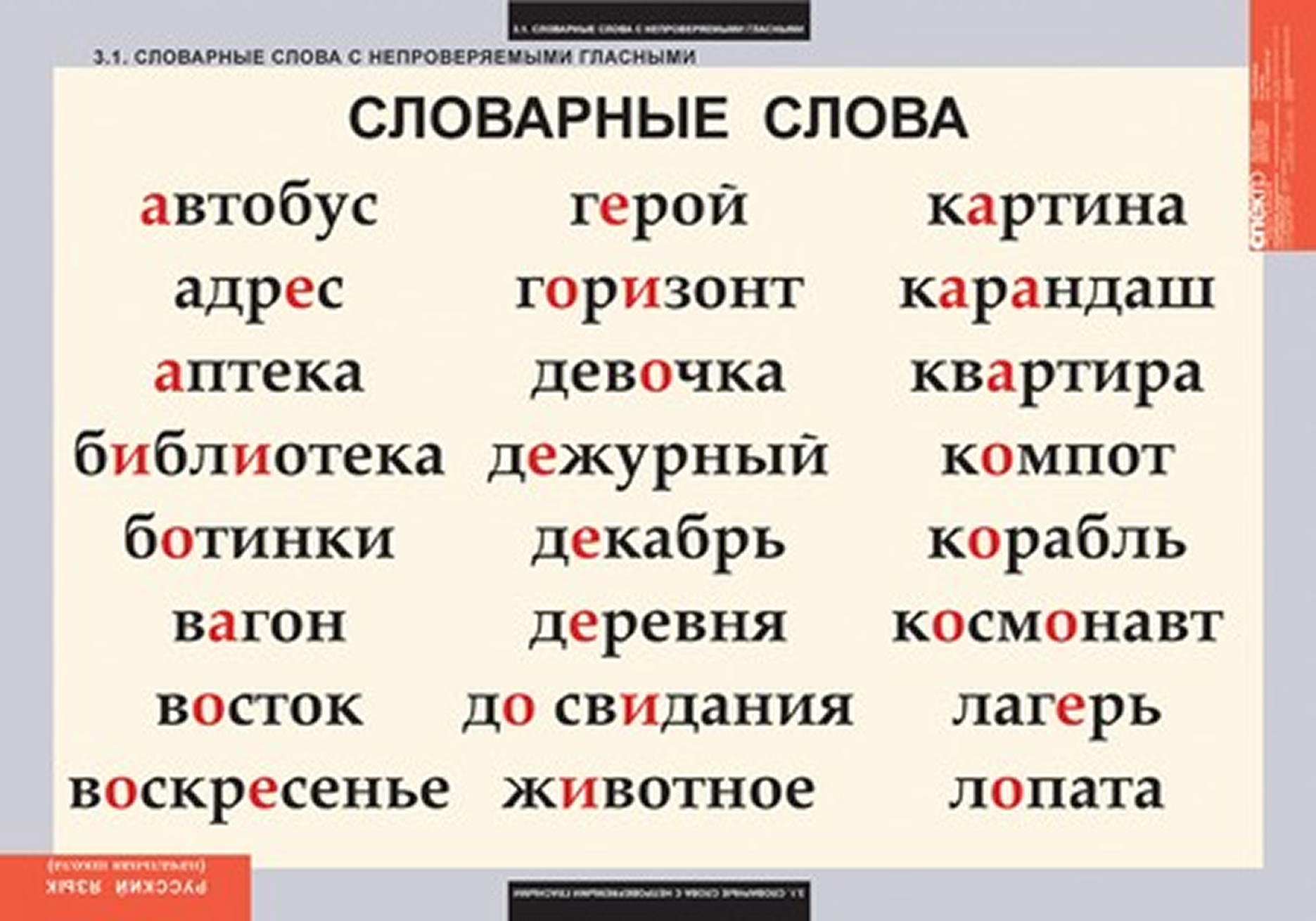 Обложка книги Таблицы Словарные слова  (8 таблиц), Автор , издательство Спектр-М | купить в книжном магазине Рослит