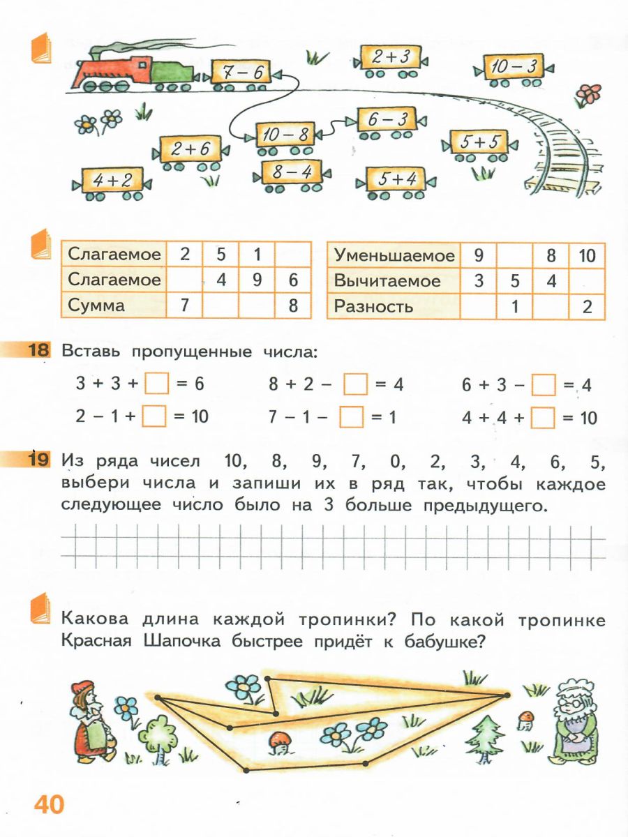 Обложка книги Математика 1 класс. Рабочая тетрадь. Комплект в 4 частях. Часть 4. ФГОС, Автор Гейдман Б.П. Мишарина И.Э., издательство Русское слово | купить в книжном магазине Рослит