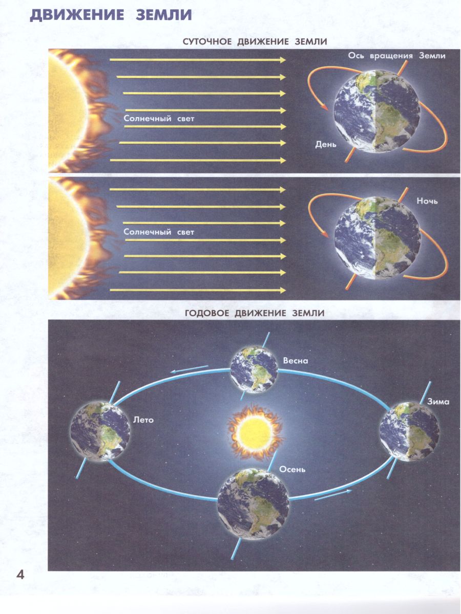 Обложка книги Атлас География 5 класс с комплектом контурных карт, Автор 55, издательство КАРТОГРАФИЯ. ОМСК | купить в книжном магазине Рослит