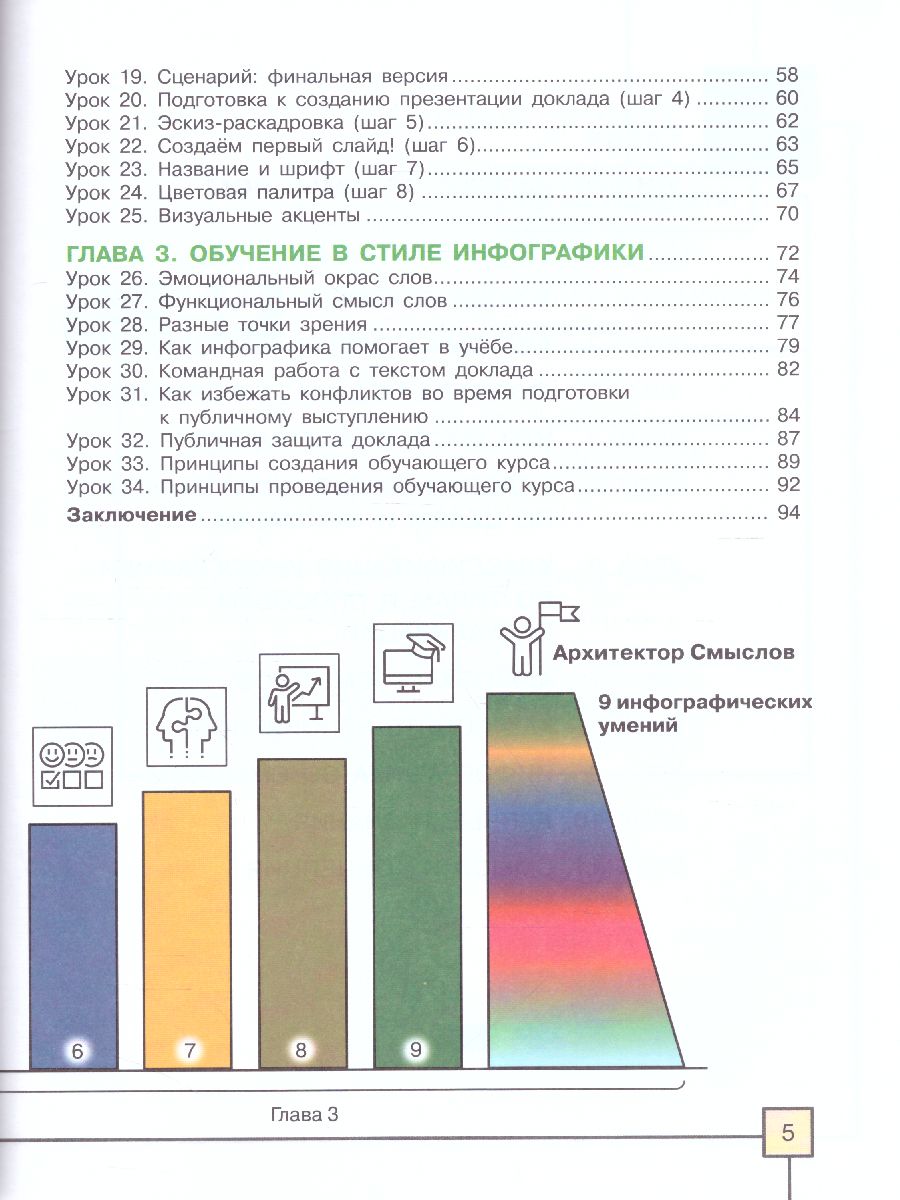 Обложка книги Искусство 8-9 классы. Основы инфографики, Автор Ермолин А.А., издательство Просвещение | купить в книжном магазине Рослит
