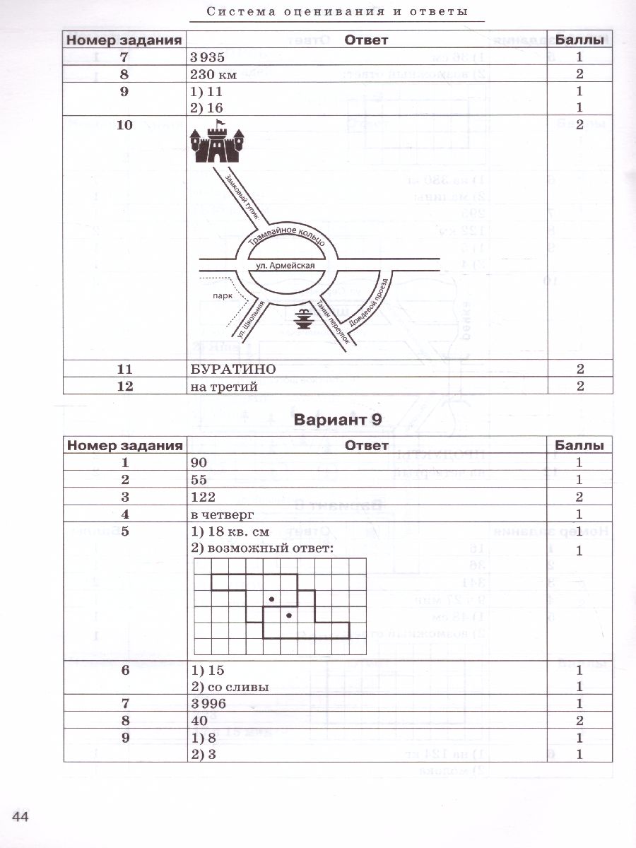 Обложка книги ВПР-2023. Математика 4 класс. 10 тренировочных вариантов, Автор Коннова Е.Г. Ольховая Л.С., издательство ЛЕГИОН | купить в книжном магазине Рослит