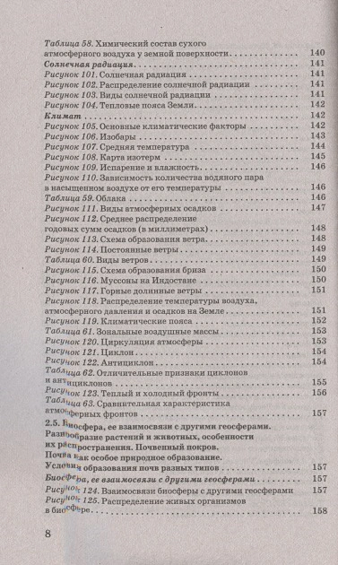 Обложка книги География в таблицах и схемах для подготовки к ОГЭ, Автор Соловьева Ю.А. Эртель А.Б., издательство АСТ | купить в книжном магазине Рослит