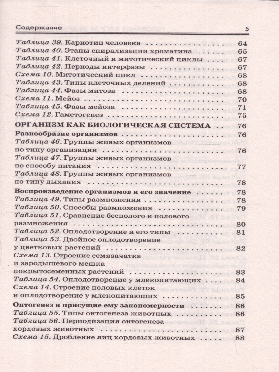 Обложка книги Готовимся к ЕГЭ за 30 дней. Биология, Автор Маталин А.В. Прилежаева Л.Г. Ковшикова О.И., издательство АСТ | купить в книжном магазине Рослит