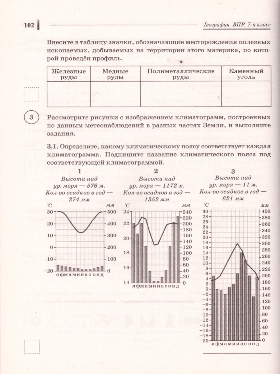 Обложка книги ВПР-2022. География 7 класс. 10 тренировочных вариантов, Автор Эртель А.Б., издательство ЛЕГИОН | купить в книжном магазине Рослит