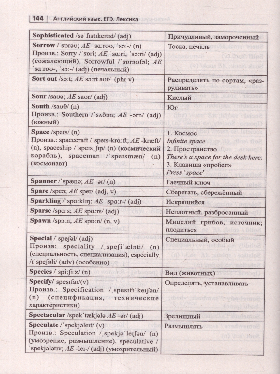 Обложка книги ЕГЭ-2024. Английский язык 10-11 класс. Лексика, Автор Вдовенко Д. В., издательство ЛЕГИОН | купить в книжном магазине Рослит