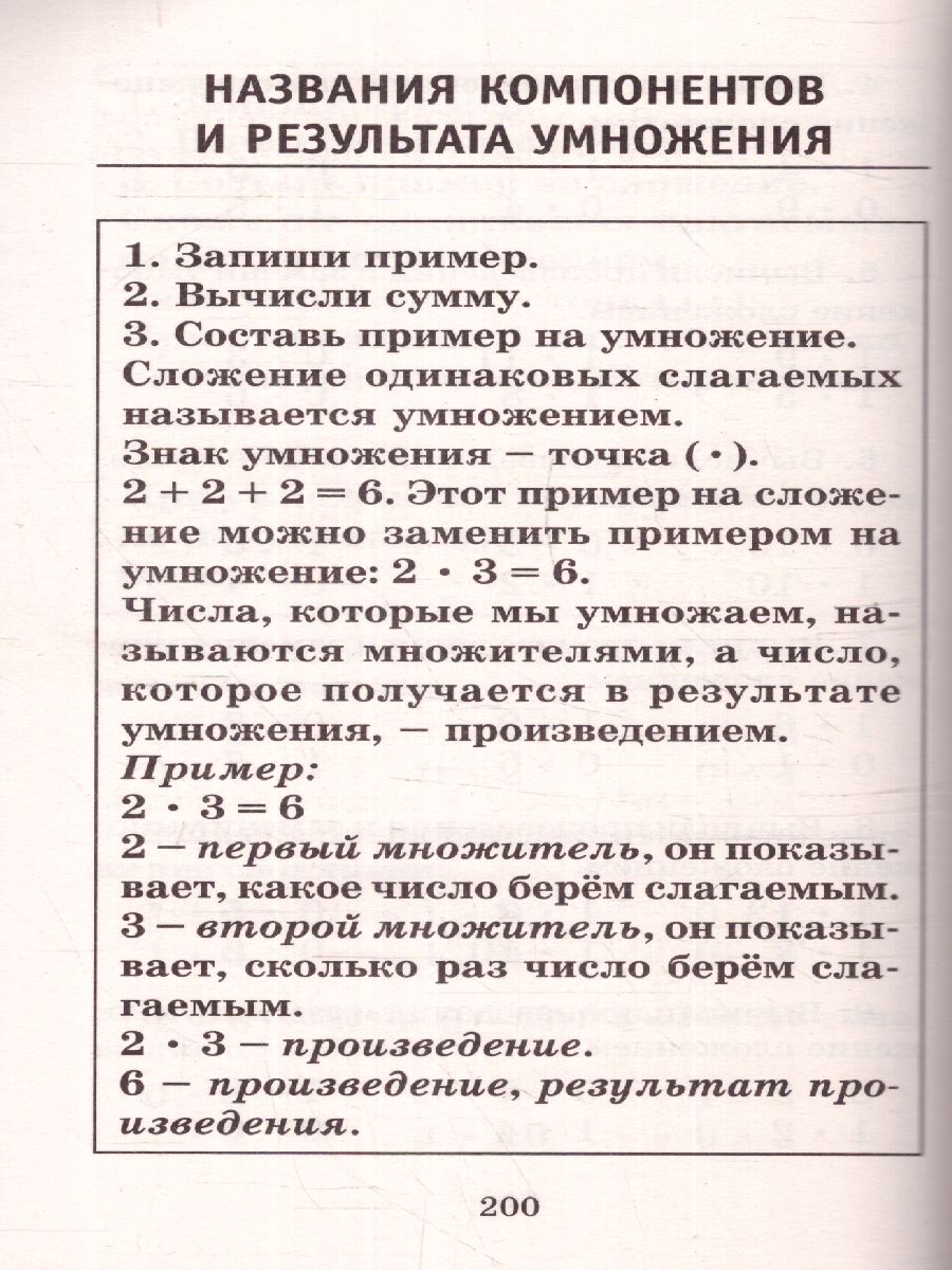 Обложка книги Полный курс математики 2 класс. Все типы заданий, все виды задач, примеров, неравенств, все контрольные работы все виды тестов, Автор Узорова О.В. Нефёдова Е.А., издательство АСТ | купить в книжном магазине Рослит