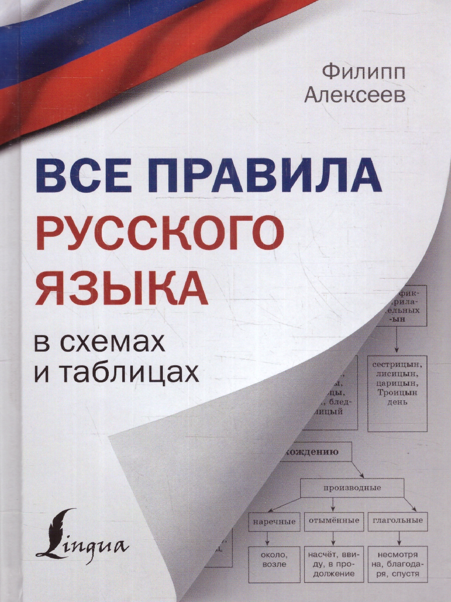 Обложка книги Все правила русского языка в схемах и таблицах, Автор Алексеев Ф. С., издательство АСТ | купить в книжном магазине Рослит