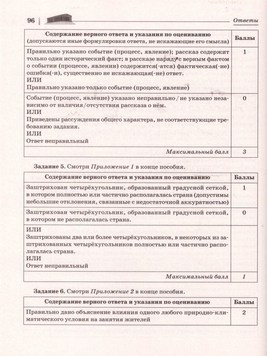 Обложка книги ВПР-2022. История 5 класс. 10 тренировочных вариантов, Автор Чернышева О.А., издательство ЛЕГИОН | купить в книжном магазине Рослит