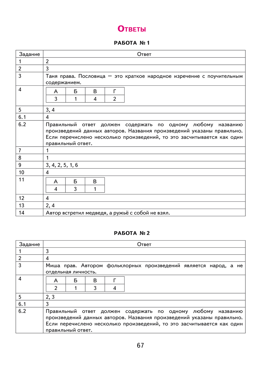 Обложка книги Всероссийская проверочная работа. Литературное чтение. Типовые проверочные работы. 4 кл./В (Планета), Автор Казачкова С.П., издательство Планета | купить в книжном магазине Рослит