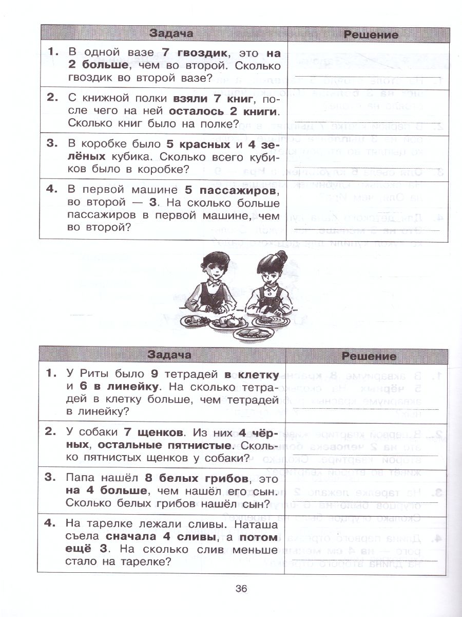 Обложка книги Математика 1 класс. Решение простых и составных задач, Автор Гребнева Ю.А., издательство Просвещение/Союз                                   | купить в книжном магазине Рослит