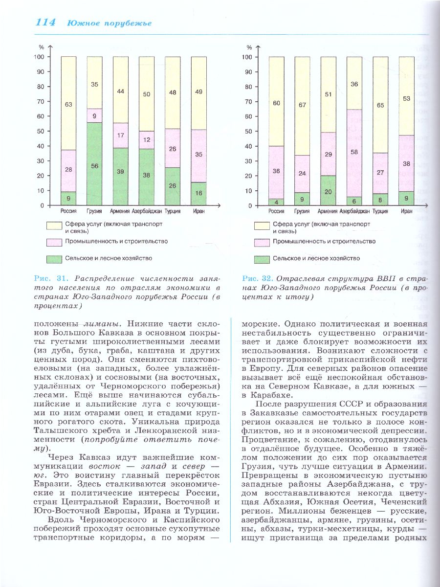 картинка Российское порубежье: мы и наши соседи. 10-11 классы. от магазина Рослит