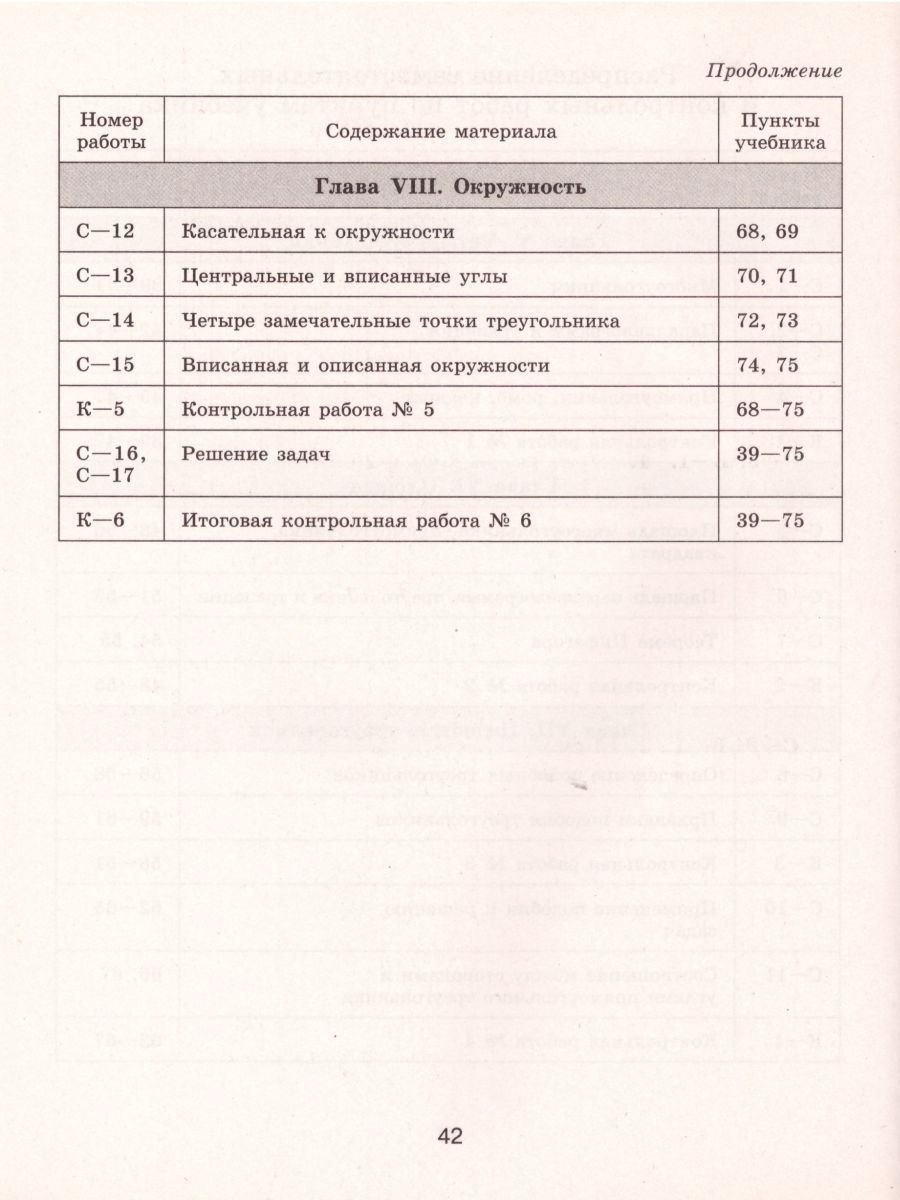 Обложка книги Геометрия 8 класс. Самостоятельные и контрольные работы к учебнику Л.С. Атанасяна, Автор Иченская М.А., издательство Просвещение | купить в книжном магазине Рослит