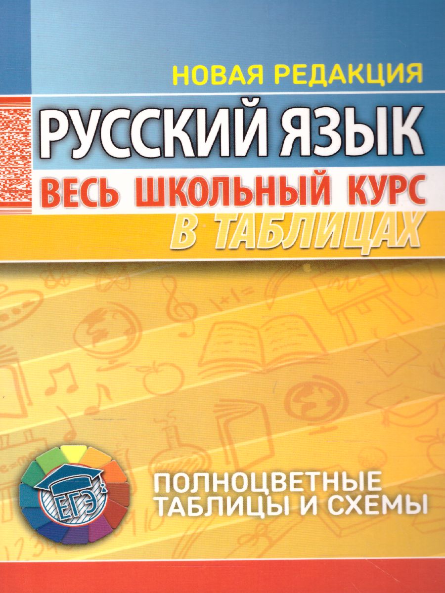 Обложка книги Русский язык. Весь школьный курс в таблицах, Автор Петкевич Л.А., издательство Кузьма                                             | купить в книжном магазине Рослит