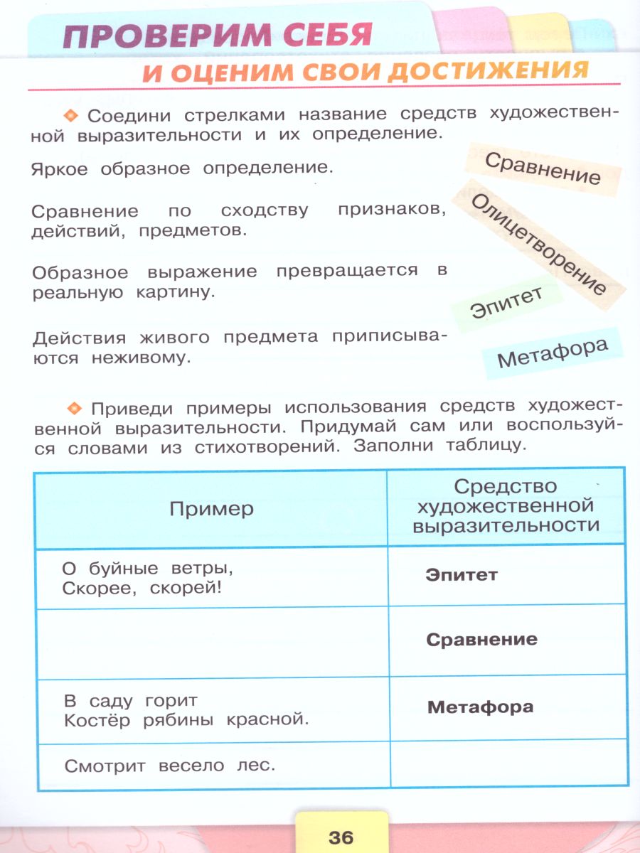Обложка книги Литературное чтение 3 класс. Рабочая тетрадь к учебнику Л.Ф. Климановой. УМК "Школа России", Автор Бойкина М.В. Виноградская Л.А., издательство Просвещение | купить в книжном магазине Рослит
