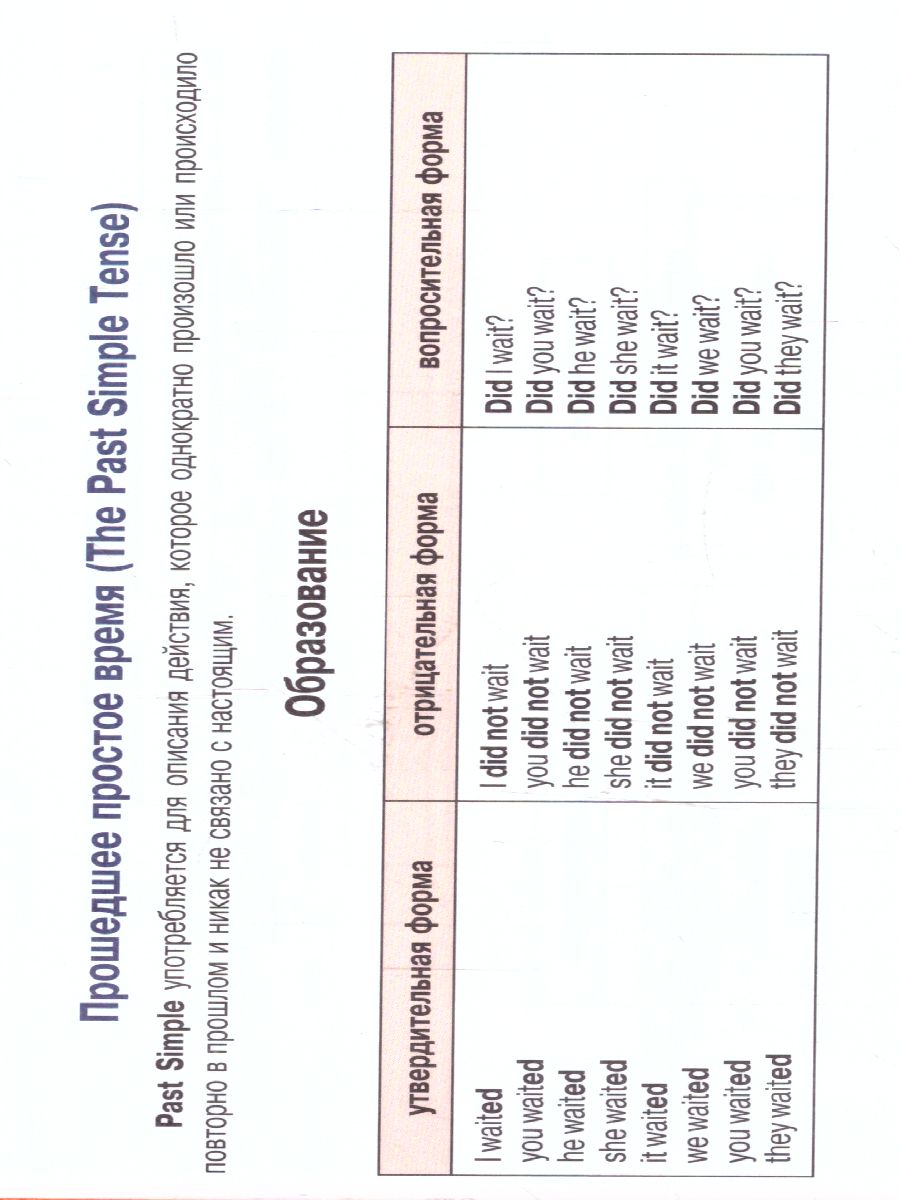 Обложка книги Вся грамматика английского языка в схемах и таблицах. Выучить быстро и просто, Автор Шевченко А., издательство АСТ | купить в книжном магазине Рослит