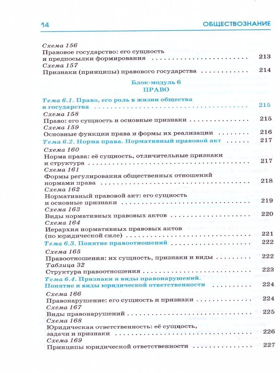 Обложка книги ОГЭ. Обществознание. Весь школьный курс в таблицах и схемах, Автор Баранов П.А., издательство АСТ | купить в книжном магазине Рослит