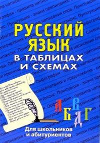 Обложка книги Русский язык в таблицах и схемах. Для школьников и абитуриентов, Автор Лушникова Н.А., издательство ВИКТОРИЯ | купить в книжном магазине Рослит