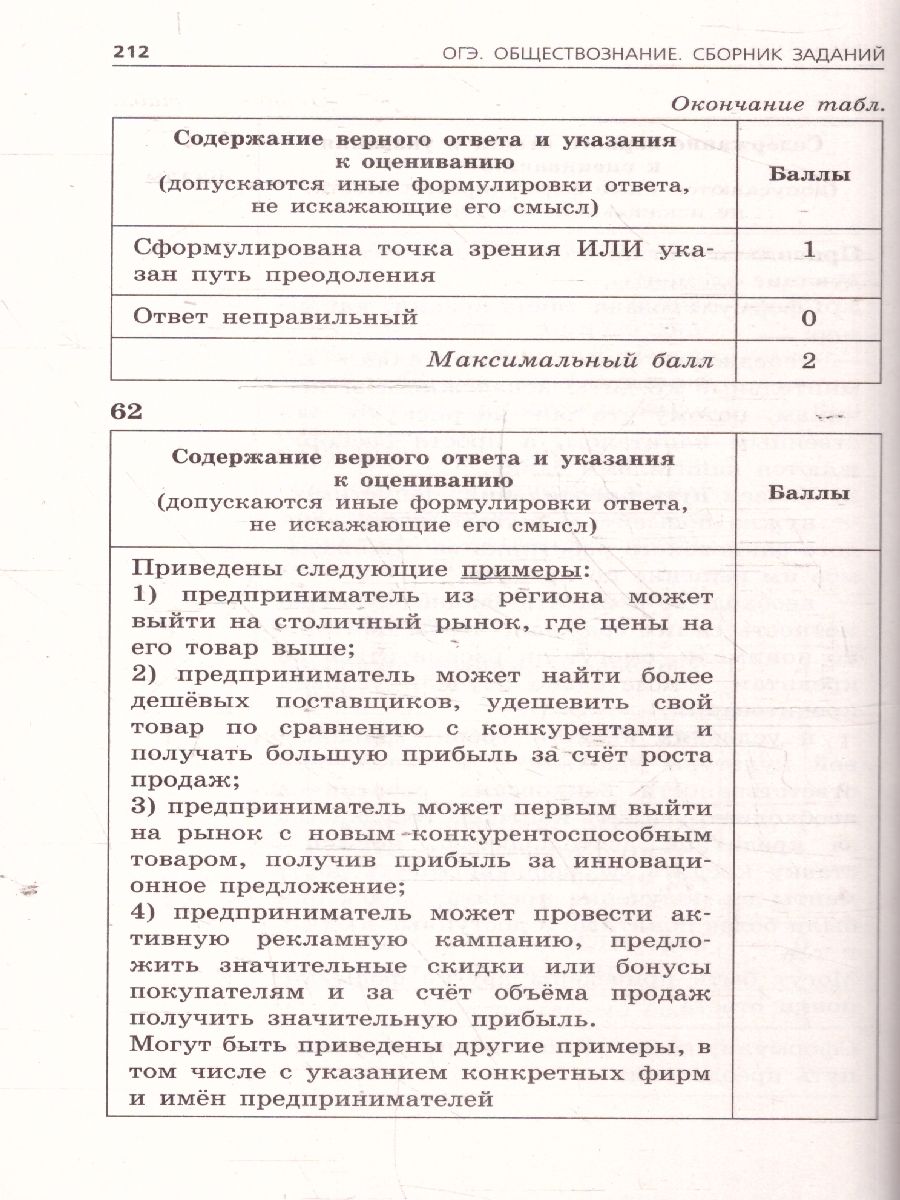 Обложка книги ОГЭ-2025 Обществознание. Сборник заданий: 400 заданий с ответами, Автор Кишенкова О. В., издательство ЭКСМО | купить в книжном магазине Рослит