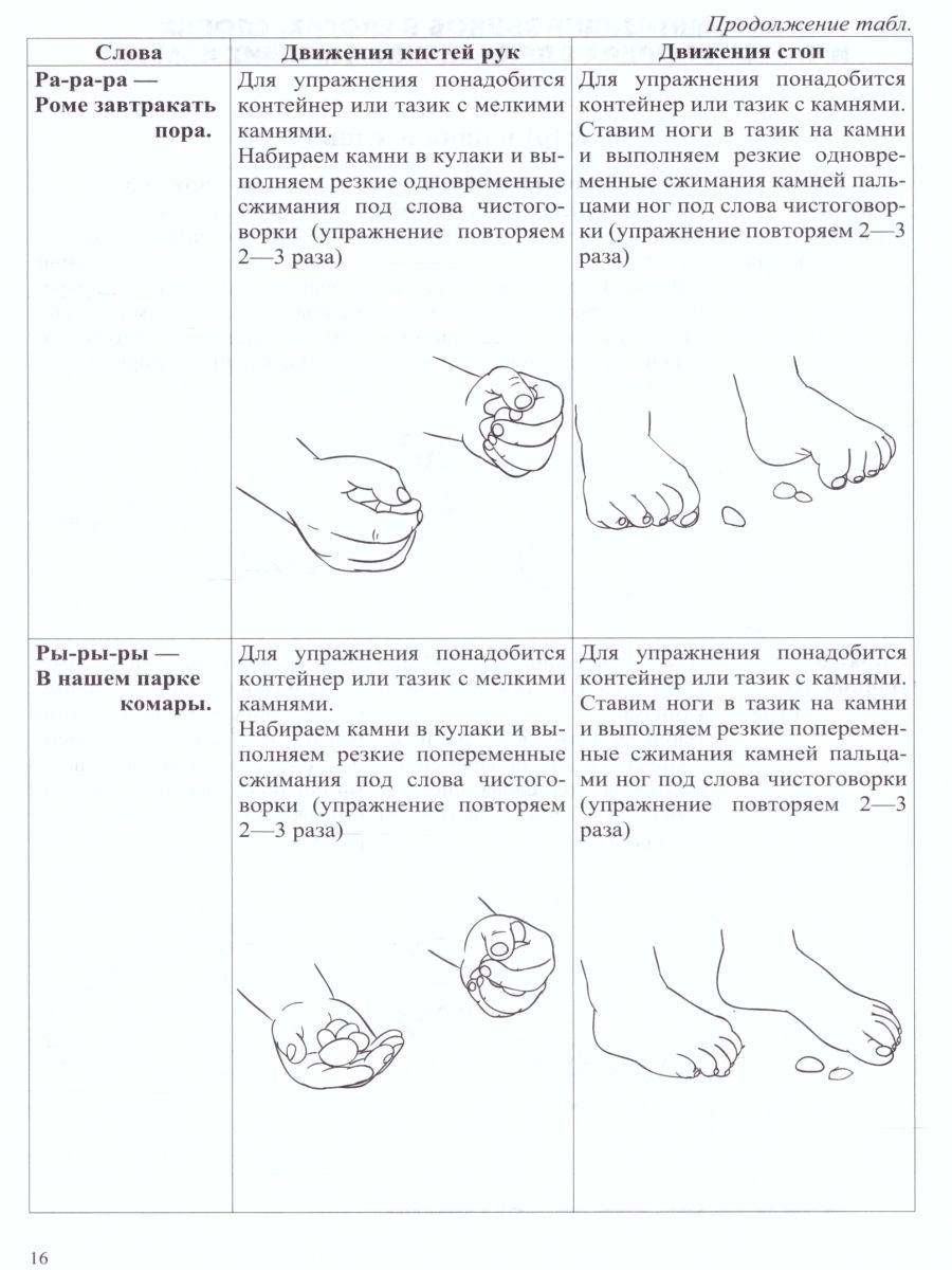 Обложка книги Тактильные чистоговорки. Тетрадь-тренажер 6-7 лет. Выпуск 5. Сонорные звуки. ФГОС, Автор Фалёва А.С., издательство ДЕТСТВО-ПРЕСС | купить в книжном магазине Рослит