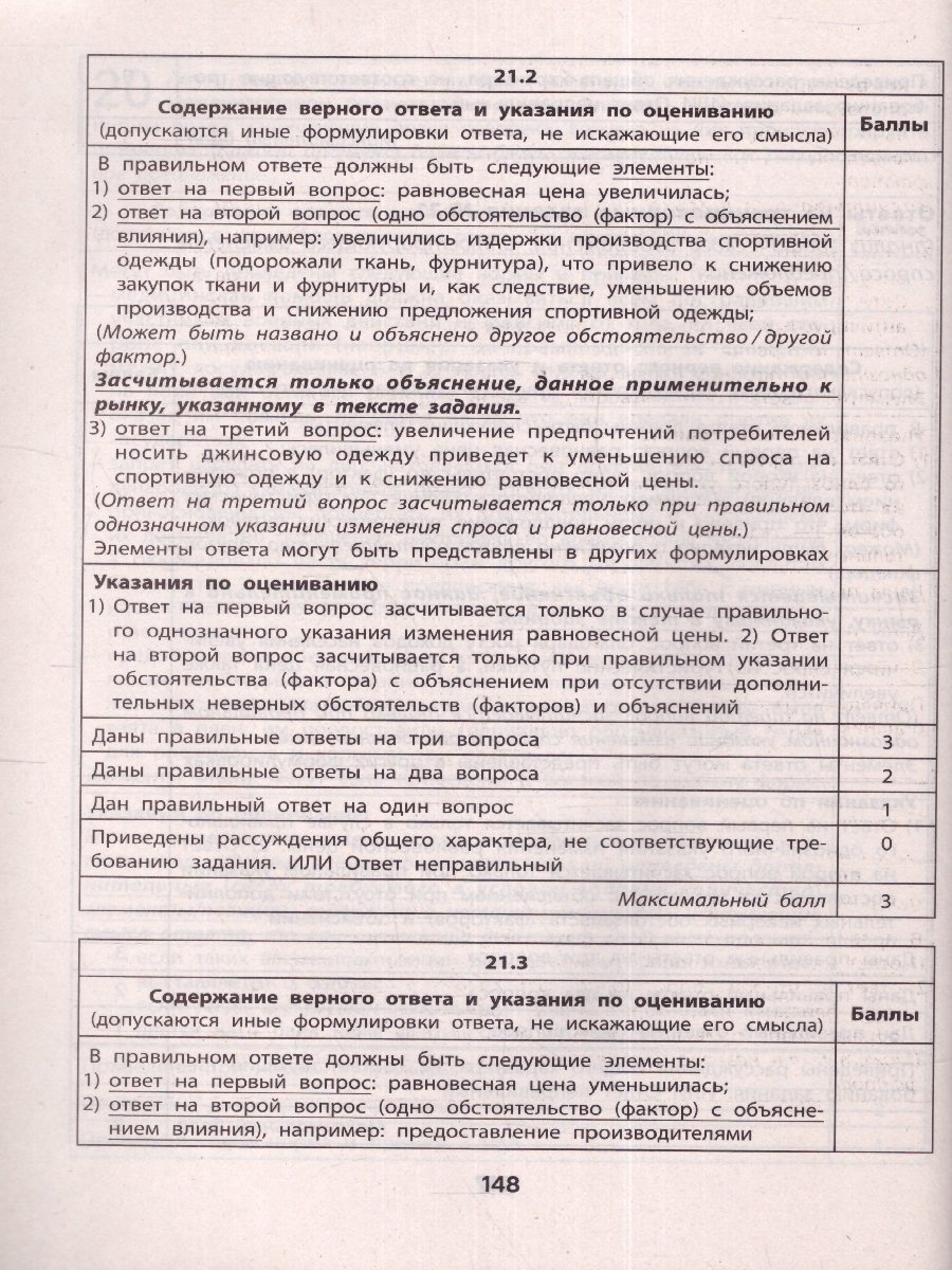 Обложка книги Обществознание:выполнение заданий части 2 ЕГЭ, Автор Маркин С.А., издательство Феникс ТД                                          | купить в книжном магазине Рослит