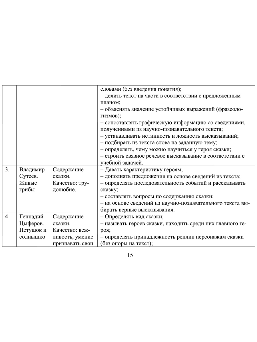 картинка Функциональная грамотность. 1 кл. Программа внеурочной деятельности/Учение с увлечением/А от магазина Рослит