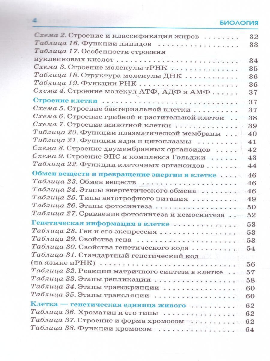 Обложка книги ЕГЭ. Биология. Весь школьный курс в таблицах и схемах для подготовки к ЕГЭ , Автор Маталин А.В., издательство АСТ | купить в книжном магазине Рослит