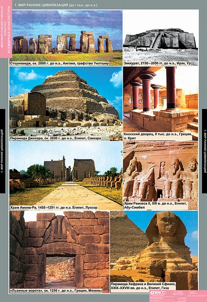 Обложка книги Таблицы Мировая художественная культура. Всемирная архитектура. Методическое пособие 20 таблиц, Автор , издательство Спектр-М | купить в книжном магазине Рослит