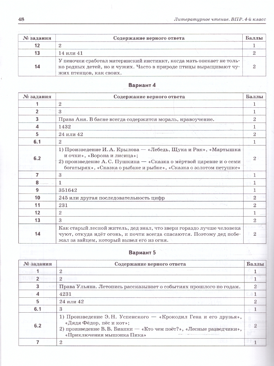 Обложка книги ВПР Литературное чтение 4 класс.. 10 тренировочных вариантов. НОВЫЙ ФГОС, Автор Сенина Н.А. Потураева Л.Н., издательство ЛЕГИОН | купить в книжном магазине Рослит